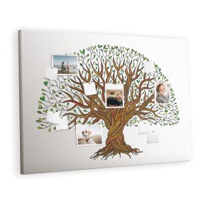 Tablica korkowa z nadrukiem organizer + pinezki Planer 530172 Tablica korkowa z nadrukiem organizer + pinezki Planer 530172